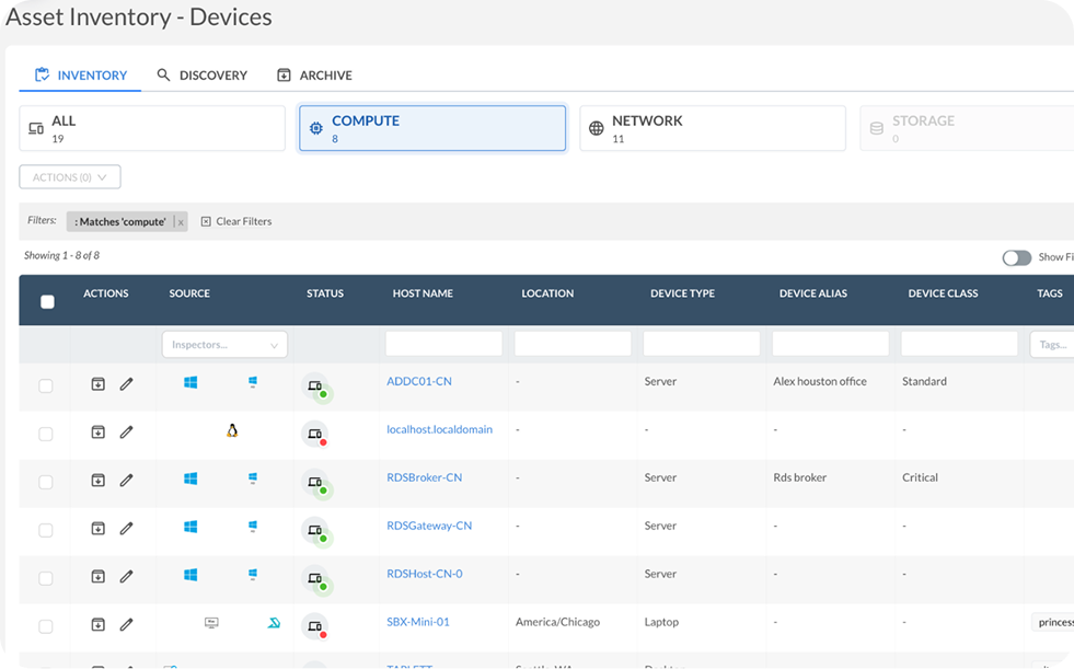 Device & Network Visibility