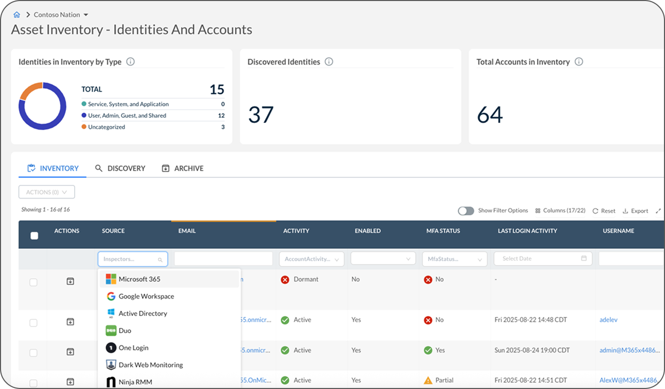 Identity Discovery & Monitoring