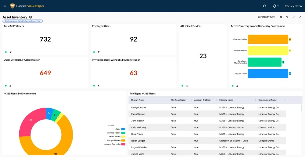 News Letter Section Side Image