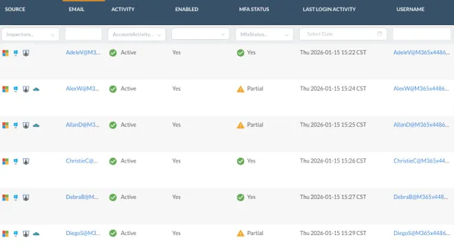 Identity-Configurations 1